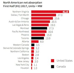 Screen%20 Shot%202017 08 27%20at%2010 50 09%20 Am Screen%20 Shot%202017 08 27%20at%2010 50 09%20 Am