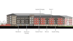 A rendering that shows the materials to be used for the Blinn College residence hall A rendering that shows the materials to be used for the Blinn College residence hall