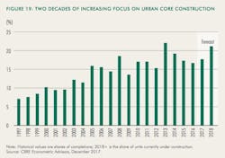 Screen%20 Shot%202018 01 10%20at%2012 47 01%20 Pm Screen%20 Shot%202018 01 10%20at%2012 47 01%20 Pm
