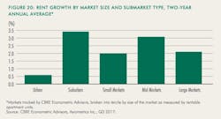 Screen%20 Shot%202018 01 10%20at%2012 47 10%20 Pm Screen%20 Shot%202018 01 10%20at%2012 47 10%20 Pm