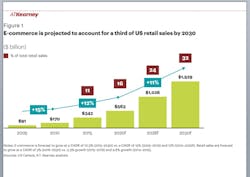 Screen%20 Shot%202018 02 06%20at%202 25 35%20 Pm Screen%20 Shot%202018 02 06%20at%202 25 35%20 Pm