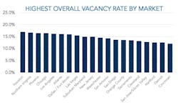 Screen%20 Shot%202018 02 13%20at%202 37 16%20 Pm Screen%20 Shot%202018 02 13%20at%202 37 16%20 Pm