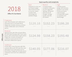 Fit%20out%20art Fit%20out%20art