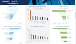 Screen%20 Shot%202018 05 22%20at%2012 56 37%20 Pm Screen%20 Shot%202018 05 22%20at%2012 56 37%20 Pm