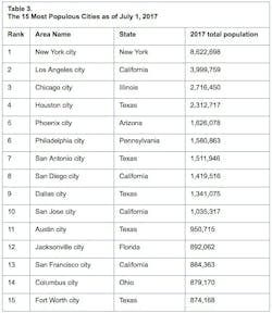 Screen%20 Shot%202018 05 29%20at%203 14 30%20 Pm Screen%20 Shot%202018 05 29%20at%203 14 30%20 Pm