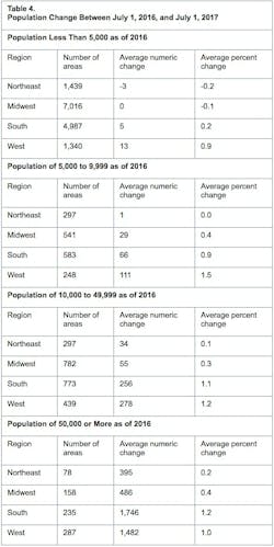 Screen%20 Shot%202018 05 29%20at%203 14 43%20 Pm Screen%20 Shot%202018 05 29%20at%203 14 43%20 Pm