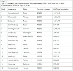 Screen%20 Shot%202018 05 29%20at%203 14 11%20 Pm Screen%20 Shot%202018 05 29%20at%203 14 11%20 Pm
