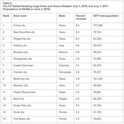 Screen%20 Shot%202018 05 29%20at%203 14 19%20 Pm Screen%20 Shot%202018 05 29%20at%203 14 19%20 Pm