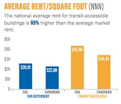 Screen%20 Shot%202018 07 17%20at%209 40 25%20 Am Screen%20 Shot%202018 07 17%20at%209 40 25%20 Am