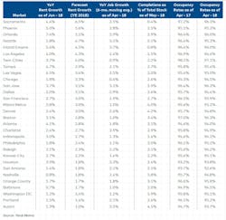 Screen%20 Shot%202018 07 19%20at%201 45 00%20 Pm Screen%20 Shot%202018 07 19%20at%201 45 00%20 Pm