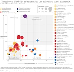 Png Construction Technology Ecosystem Ex5 Expanded Png Construction Technology Ecosystem Ex5 Expanded