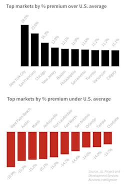 Screen%20 Shot%202018 09 21%20at%2012 30 07%20 Pm Screen%20 Shot%202018 09 21%20at%2012 30 07%20 Pm