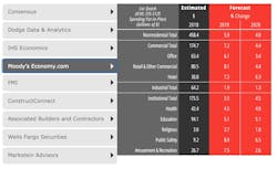 Screen%20 Shot%202019 01 16%20at%209 47 30%20 Am Screen%20 Shot%202019 01 16%20at%209 47 30%20 Am