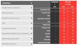 Screen%20 Shot%202019 01 16%20at%209 31 59%20 Am Screen%20 Shot%202019 01 16%20at%209 31 59%20 Am