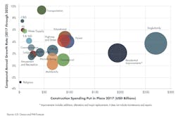 Screen%20 Shot%202019 02 01%20at%2010 00 11%20 Am Screen%20 Shot%202019 02 01%20at%2010 00 11%20 Am