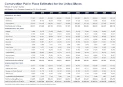 Screen%20 Shot%202019 02 01%20at%2010 15 48%20 Am Screen%20 Shot%202019 02 01%20at%2010 15 48%20 Am