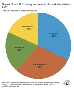 Screen%20 Shot%202019 04 20%20at%206 27 53%20 Pm Screen%20 Shot%202019 04 20%20at%206 27 53%20 Pm