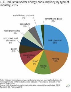 Screen%20 Shot%202019 04 20%20at%206 28 34%20 Pm Screen%20 Shot%202019 04 20%20at%206 28 34%20 Pm
