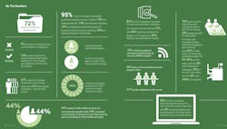 Screen%20 Shot%202019 05 02%20at%2012 01 07%20 Pm Screen%20 Shot%202019 05 02%20at%2012 01 07%20 Pm
