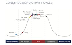 Screen%20 Shot%202019 05 07%20at%209 07 55%20 Am Screen%20 Shot%202019 05 07%20at%209 07 55%20 Am