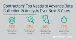 Improved Performance Smr Top Needs Fb Improved Performance Smr Top Needs Fb