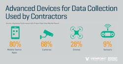 Improved Performance Smr Devices Fb Improved Performance Smr Devices Fb