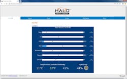 Halo Live%20 View%20 Screen Halo Live%20 View%20 Screen