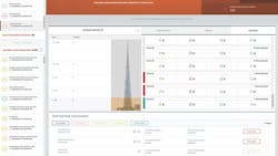 Oasis Plus Console Hazards Light 1 Oasis Plus Console Hazards Light 1