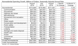 Screen%20 Shot%202019 10 02%20at%201 32 15%20 Pm Screen%20 Shot%202019 10 02%20at%201 32 15%20 Pm