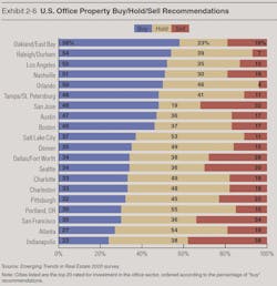 Screen%20 Shot%202019 10 09%20at%2012 40 17%20 Pm Screen%20 Shot%202019 10 09%20at%2012 40 17%20 Pm