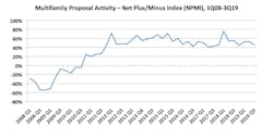 Screen%20 Shot%202019 11 07%20at%2011 11 50%20 Am Screen%20 Shot%202019 11 07%20at%2011 11 50%20 Am