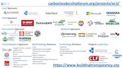 Ec3%20 Sponsor%20 Slides%20 Dec%202019 Ec3%20 Sponsor%20 Slides%20 Dec%202019