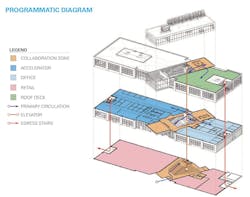 Screen%20 Shot%202020 01 07%20at%202 11 21%20 Pm Screen%20 Shot%202020 01 07%20at%202 11 21%20 Pm