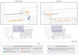 The%20 Shed%20 %20 Mep%20connection%20illustration The%20 Shed%20 %20 Mep%20connection%20illustration