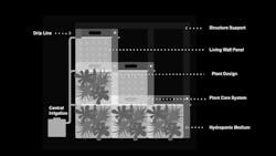 Construction%20and%20 Design Construction%20and%20 Design