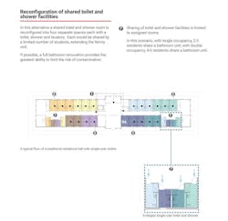 Residence Halls Reconfigured Toilets And Showers Credit Leo A Daly Residence Halls Reconfigured Toilets And Showers Credit Leo A Daly