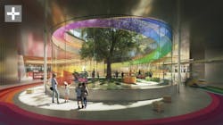 The Plus central space The Plus central space