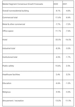 Screen%20 Shot%202020 07 21%20at%209 40 35%20 Am Screen%20 Shot%202020 07 21%20at%209 40 35%20 Am