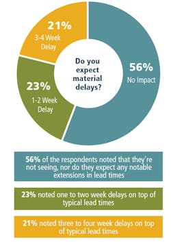 Screenshot 2020 10 02 110345 Screenshot 2020 10 02 110345