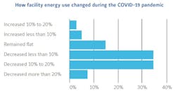 Screen%20 Shot%202020 11 11%20at%2012 00 11%20 Pm Screen%20 Shot%202020 11 11%20at%2012 00 11%20 Pm