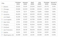 Screen%20 Shot%202021 01 13%20at%2010 17 36%20 Am Screen%20 Shot%202021 01 13%20at%2010 17 36%20 Am