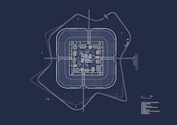 DCFI concept DCFI concept