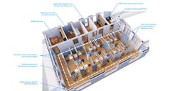 Vax Mod%20 Int Features Vax Mod%20 Int Features