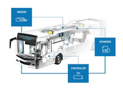 Bus Luminator Technology Bus Luminator Technology