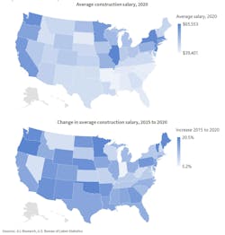 Wage increases vary by market Wage increases vary by market
