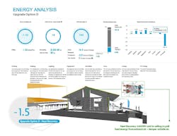 Option four included heat recovery Option four included heat recovery