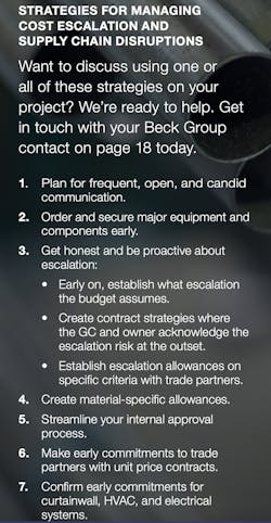 Beck Group Has Devised Strategies For Fighting Inflation And Supply Chain Disruptions Beck Group Has Devised Strategies For Fighting Inflation And Supply Chain Disruptions