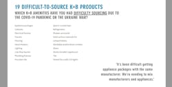 K+B difficult-to-source products K+B difficult-to-source products