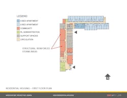 ROLLA STORM SHELTER ROLLA STORM SHELTER