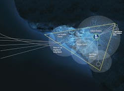 $25 billion World Logistics Center Highland Fairview $25 billion World Logistics Center Highland Fairview